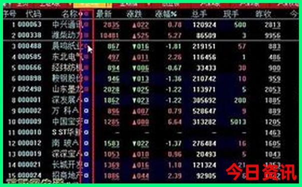 哈尔滨阿城一日游必去景点